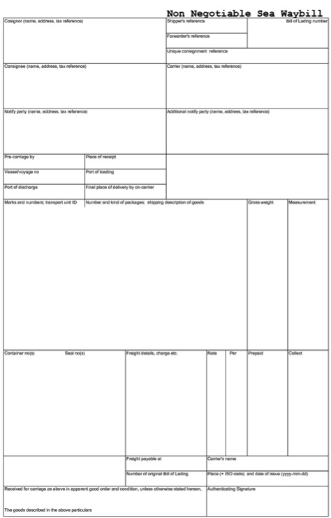 Difference between a Bill of Lading and a Sea Waybill - TIBA